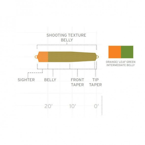 Рыболовная леска Scientific Anglers Spey Lite St-150-F Scandi 128483 в Екатеринбурге