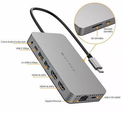 USB Хаб Hyper HyperDrive Dual 4K HDMI 10-в-1 USB-C в Екатеринбурге