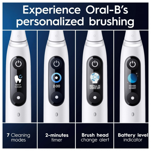 Электрическая зубная щетка Oral-B iO Series 9s (387224), White в Екатеринбурге