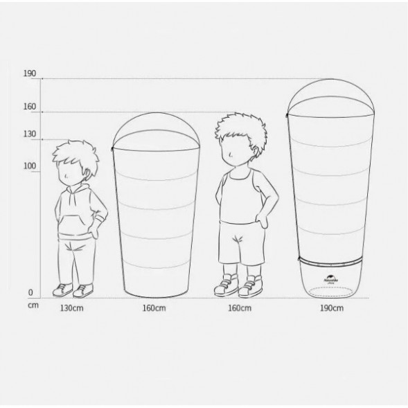 Спальный мешок Naturehike C180 (190x75см), желтый в Екатеринбурге