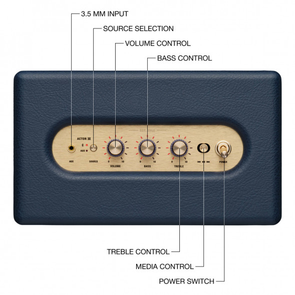Портативная колонка Marshall Acton III, Midnight Blue в Екатеринбурге