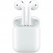 Беспроводные наушники Apple AirPods 2 (с зарядным футляром) MV7N2 в Екатеринбурге
