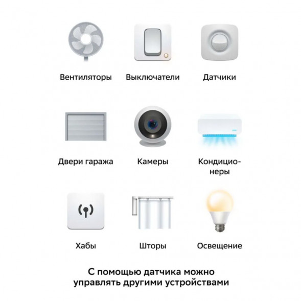 Умный датчик температуры и влажности Sber SBDV-00079 в Екатеринбурге