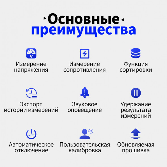 Тестер внутреннего сопротивления АКБ Fnirsi HRM-10 в Екатеринбурге