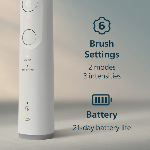 Электрическая зубная щётка Philips Sonicare 6100 HX7400/01, белый в Екатеринбурге