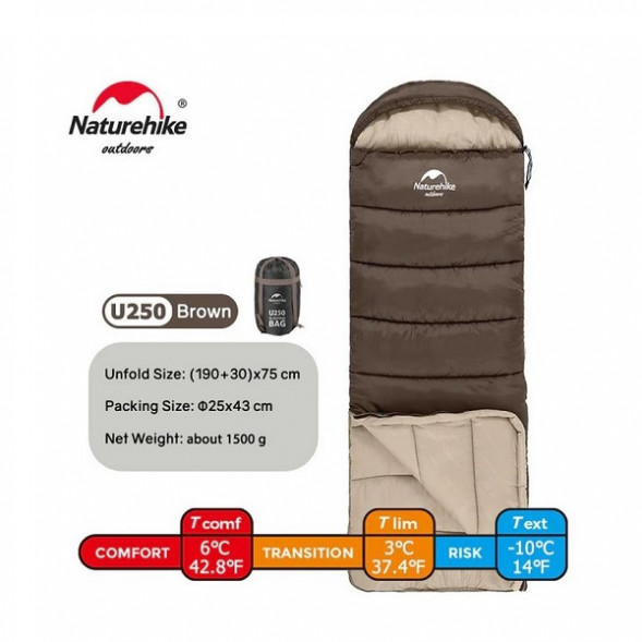 Спальный мешок Naturehike U250 (Левый), коричневый в Екатеринбурге
