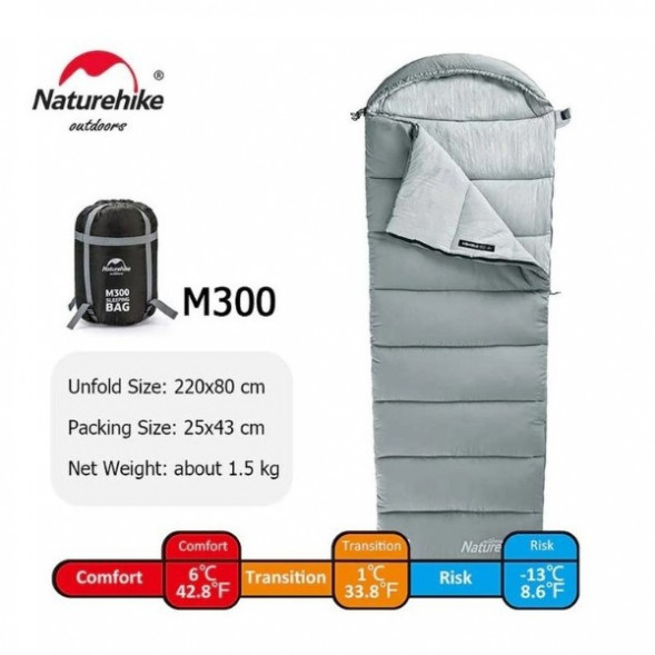 Спальный мешок Naturehike M300 (Левый), серый в Екатеринбурге
