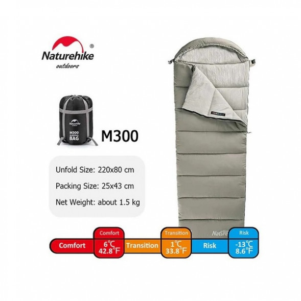 Спальный мешок Naturehike M300 (Левый), зеленый в Екатеринбурге