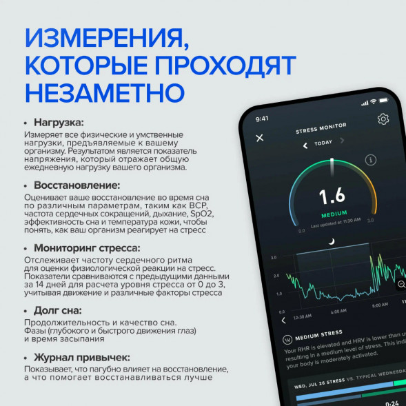 Фитнес браслет WHOOP 4.0 в Екатеринбурге