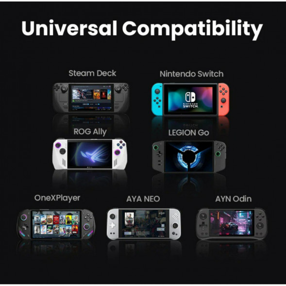 Док-станция Ugreen 9-in-1 для Steam Deck и ROG Ally в Екатеринбурге