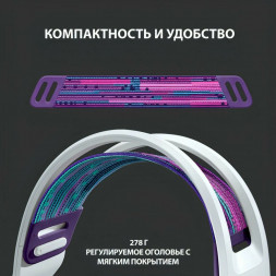 Игровая гарнитура Logitech G733 RGB Lightspeed Wireless, белый