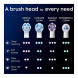 Сменные насадки Oral-B iO Gentle Care, 8 штук в Екатеринбурге