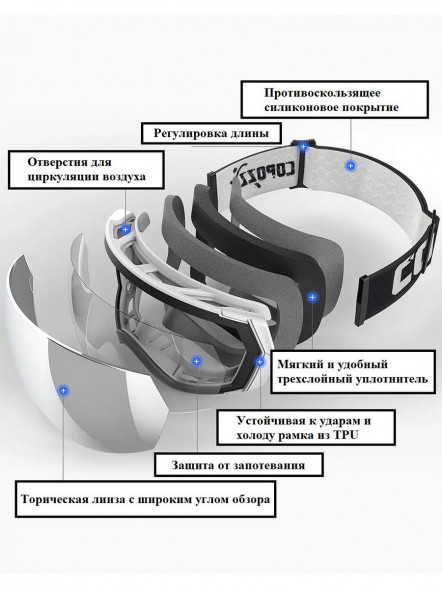 Горнолыжные очки для сноуборда Copozz (голубой, белый) в Екатеринбурге