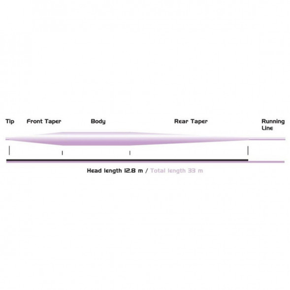 Рыболовная леска Vision Big Mama, 12.8m/42ft Floating #8 в Екатеринбурге