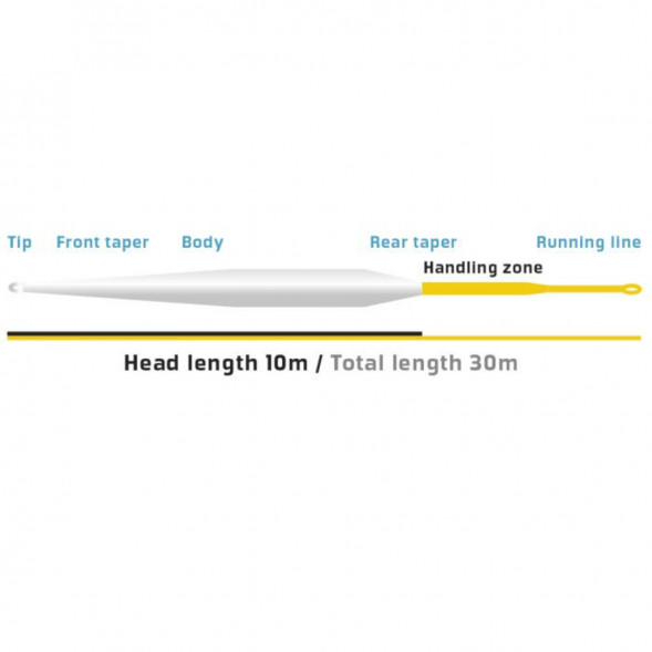 Рыболовная леска Vision XO 100 Fly Line DuraSlim #6 VX0S6F в Екатеринбурге