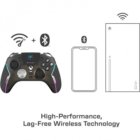 Геймпад Turtle Beach Stealth Ultra для Xbox / ПК / Android, черный в Екатеринбурге