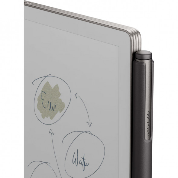 Графический планшет reMarkable Paper Pro Move + стилус Marker Plus, серый в Екатеринбурге