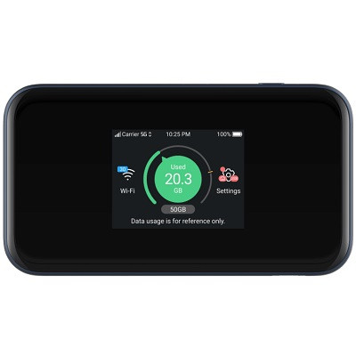 Портативный роутер ZTE MU5001 в Екатеринбурге